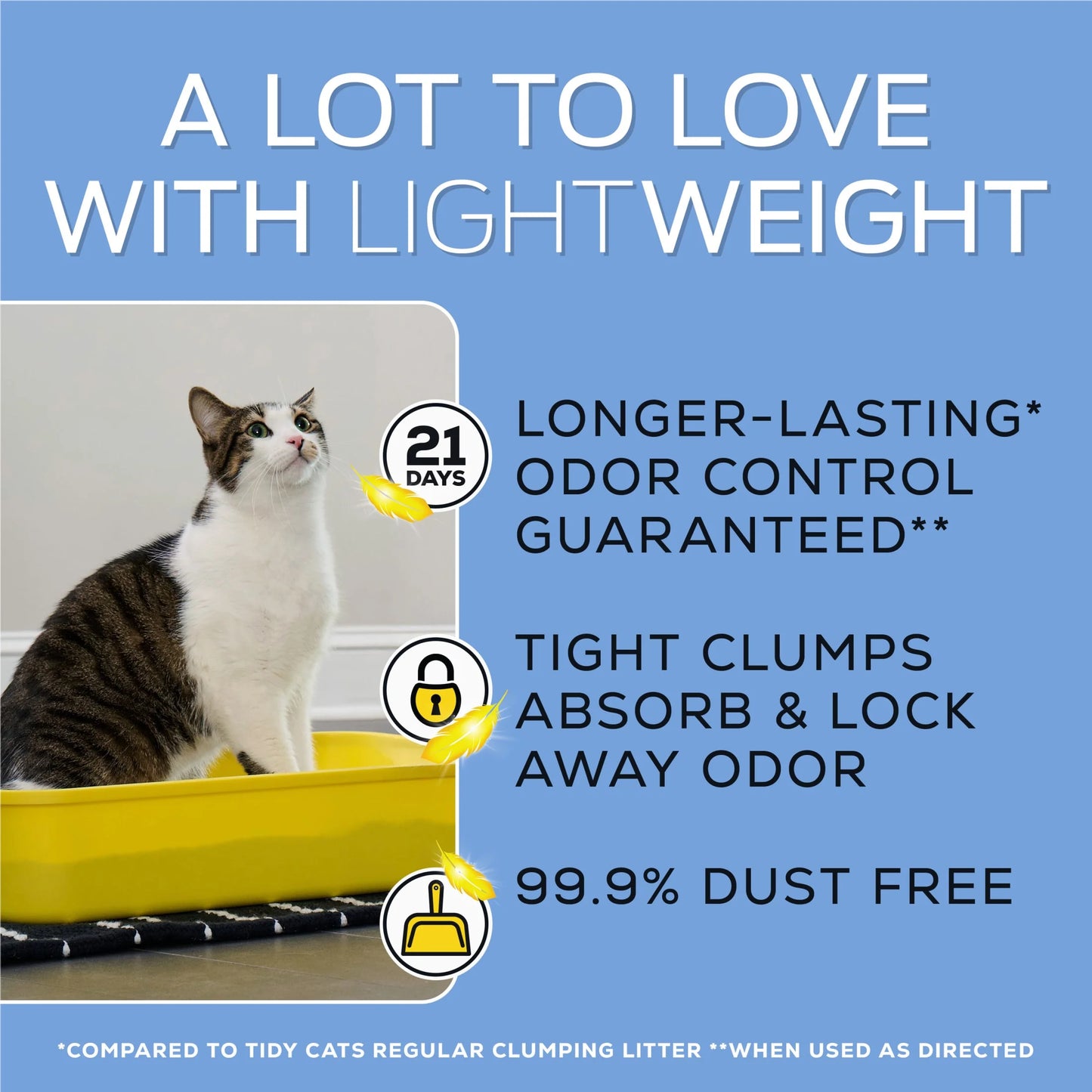 Purina Lightweight Free and Clean Unscented Clumping Cat Litter