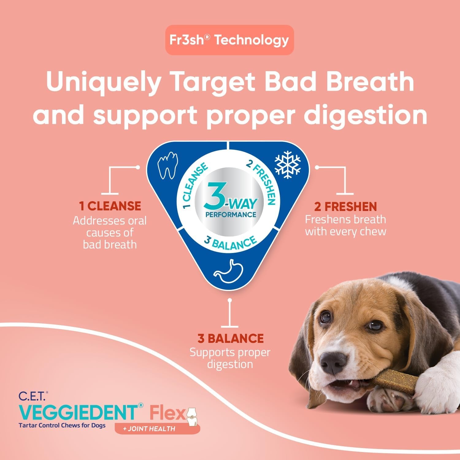 C.E.T. VEGGIEDENT Flex Tartar Control Chews for Dogs - Extra Small