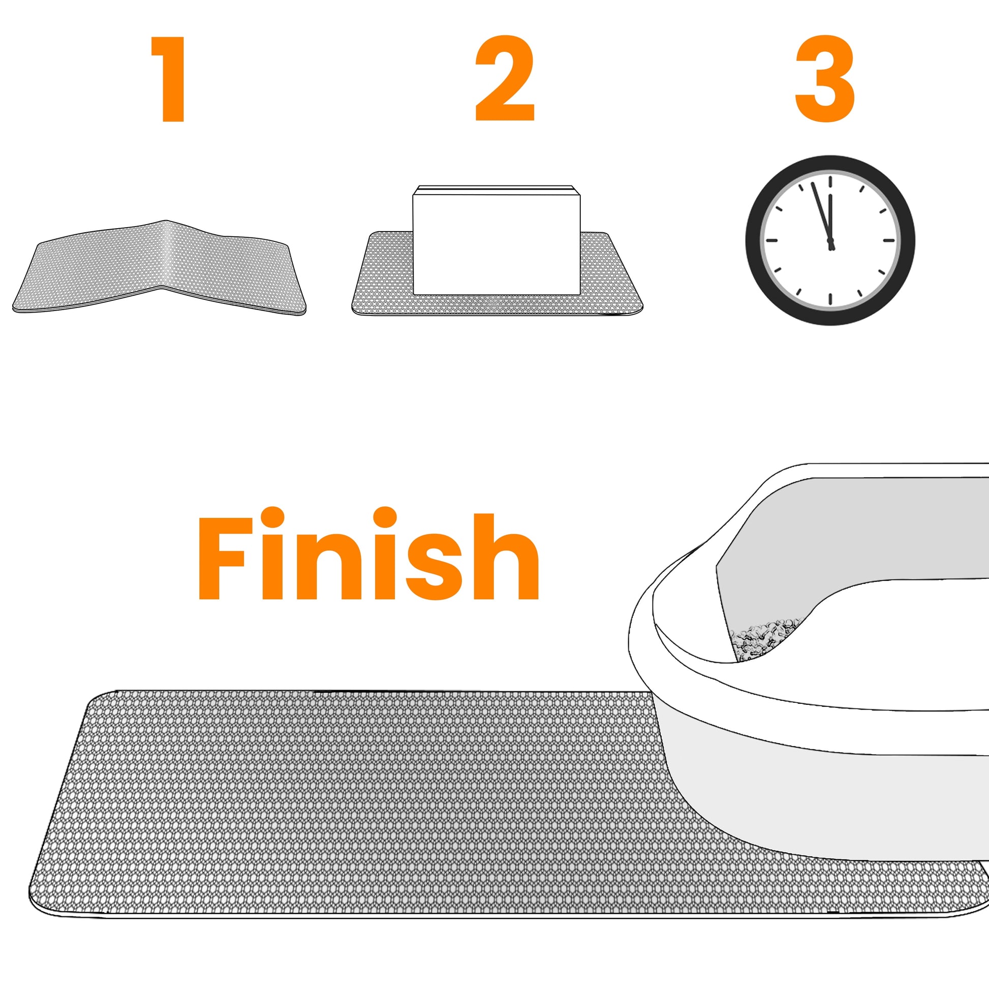 Cat Litter Mat - 25"X15" Honeycomb Double Layer, Urine Waterproof, and Easy to Clean