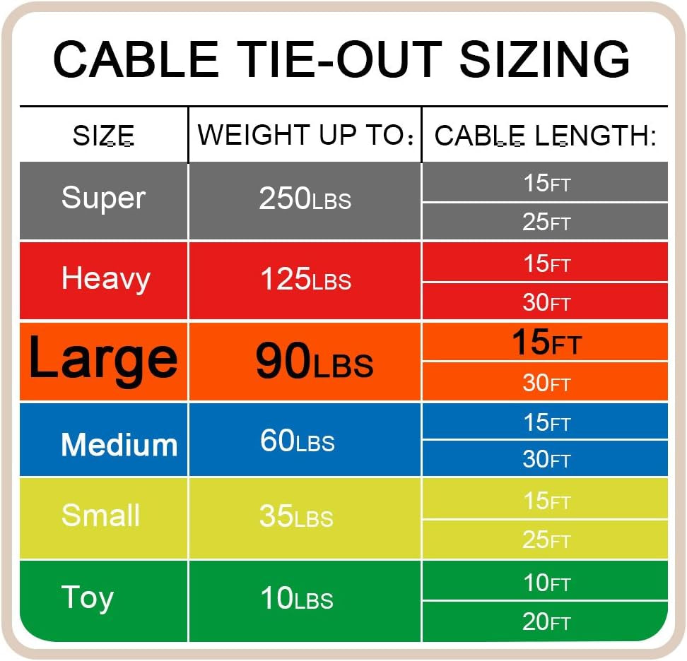 15Ft Reflective Tie-Out Cable for Large Dogs up to 90 Pounds